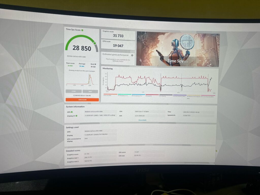 Why is it below average