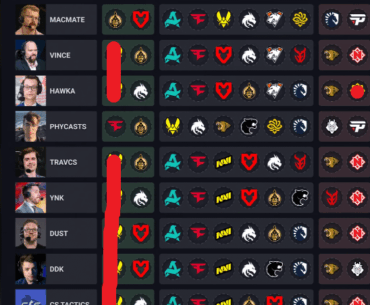 well silver it is for everyone