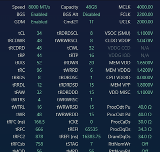 Follow Up - 8000MT CL34 @ 2200 FCLK or 6400 CL28 @ 2133?