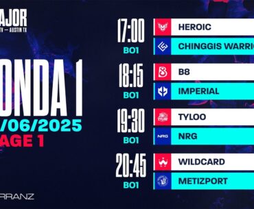HEROIC vs. C. Warriors, B8 vs. Imperial, TYLOO vs. NRG, Wildcard vs. Metiz | BLAST.tv Austin Major