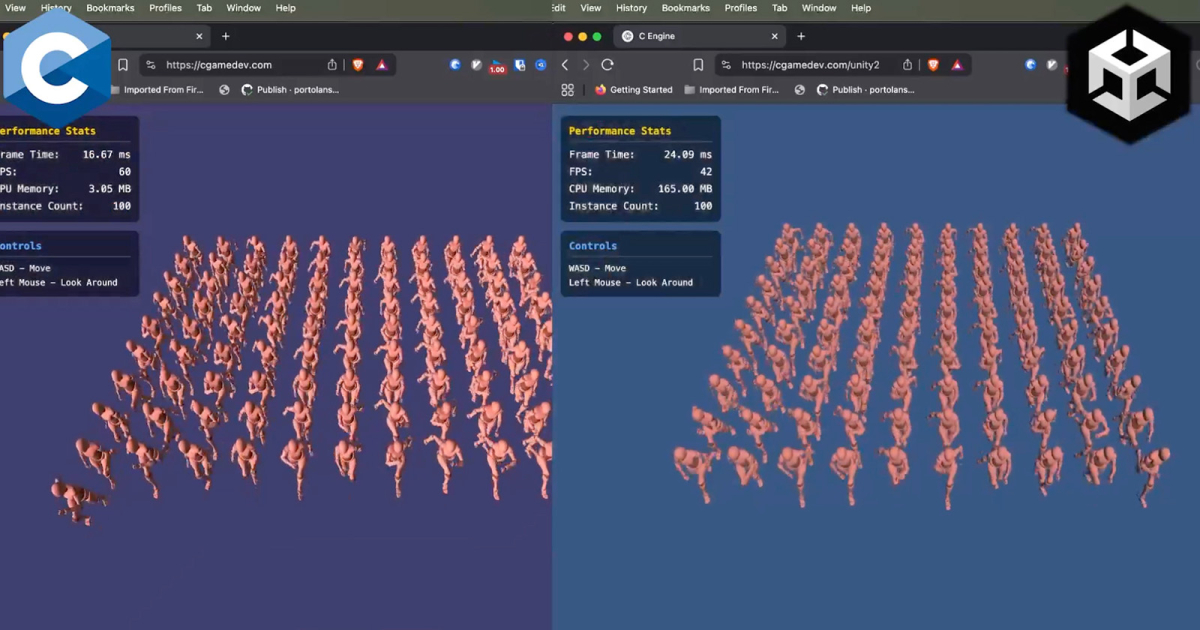 Developer Proves His Game Engine Runs Faster Than Unity on Web Facebook