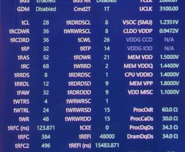 How are these ddr5 timings?