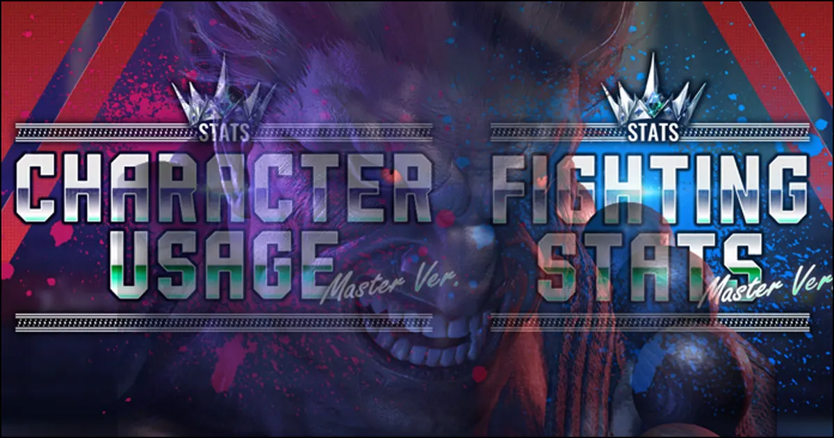 Can anyone stand up to Akuma and Ken’s reign in latest Street Fighter 6 rating stats with new Master rank breakdowns? Can anyone stand up to Akuma and Ken's reign in latest Street Fighter 6 rating stats with new Master rank breakdowns?