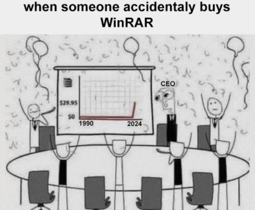 Legendary day at the WinRAR HQ