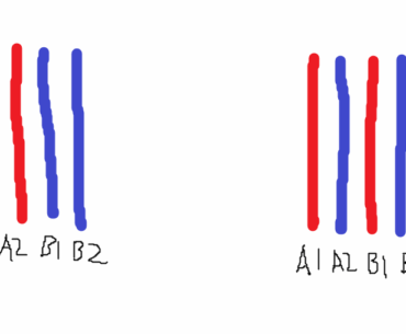 Configuration for two kits of ram