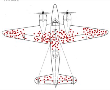 YouTube Survivorship Bias