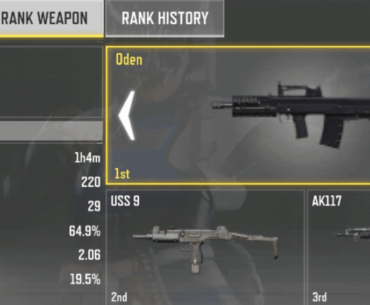 Ur top weapons in reaching legendary?
