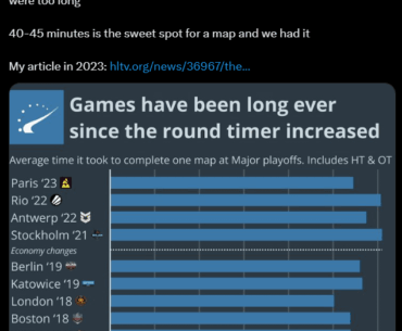 Should we have MR15 with shorter rounds+smokes, rather than MR12?