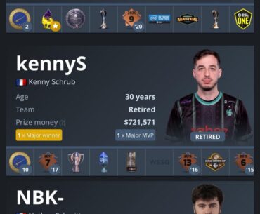 Imagine 10 years later half of the legends retired with a falcons jersey on hltv's page