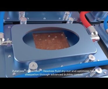 Zutacore Cooling