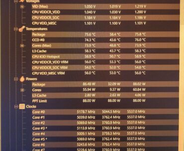 Setting a lower Platform Thermal Throttle than factory limit led to higher temps?