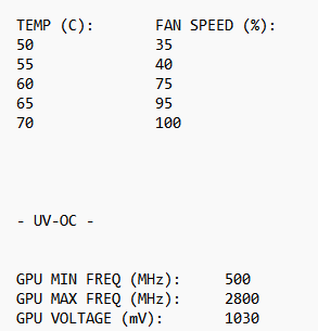 7800XT Stable Undervolt and Undervolt-Overclock Profiles