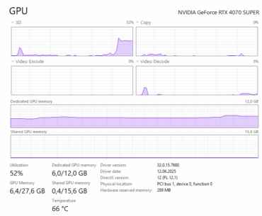 Youtube causing hideous amounts of GPU 3D usage