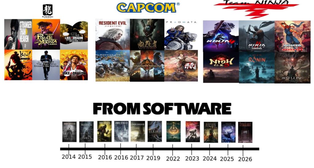 Japanese Devs Output Has Been Insane Lately