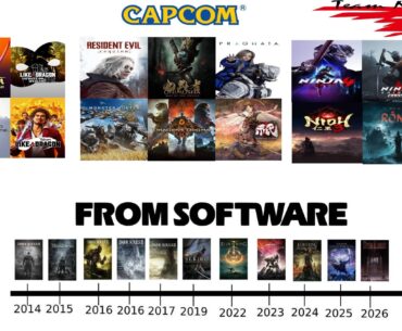 Japanese Devs Output Has Been Insane Lately