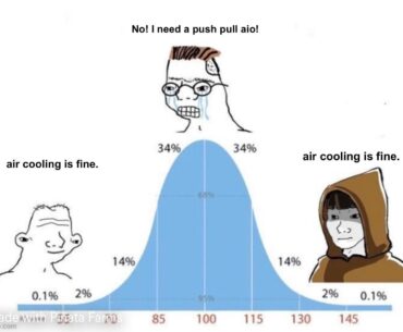 Air cooling is fine.