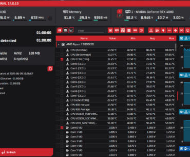9800X3D OC stable?