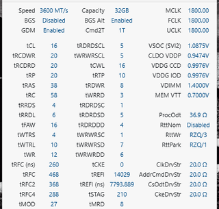 Esses timings e essas voltagens estão boas para um SK Hynix CJR?