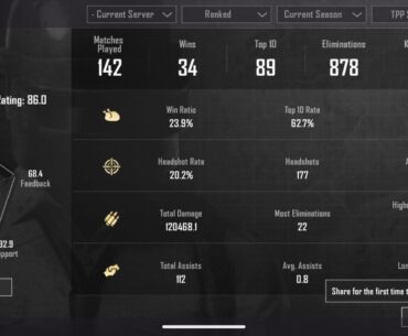 Is this decent?