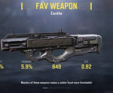 Fav weapon