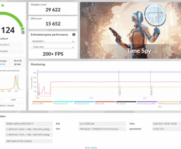 Ryzen 7 9800X3D + RTX 5070 Ti Time Spy Benchmark