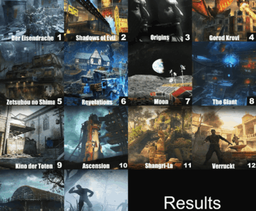 Bo3 Maps Popularity Chart - RESULTS!