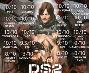 Norman Reedus posted from his IG for Death Stranding 2