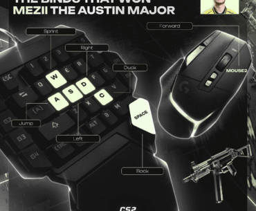 Reminder that mezii won the major with these binds - He moves using Mouse2