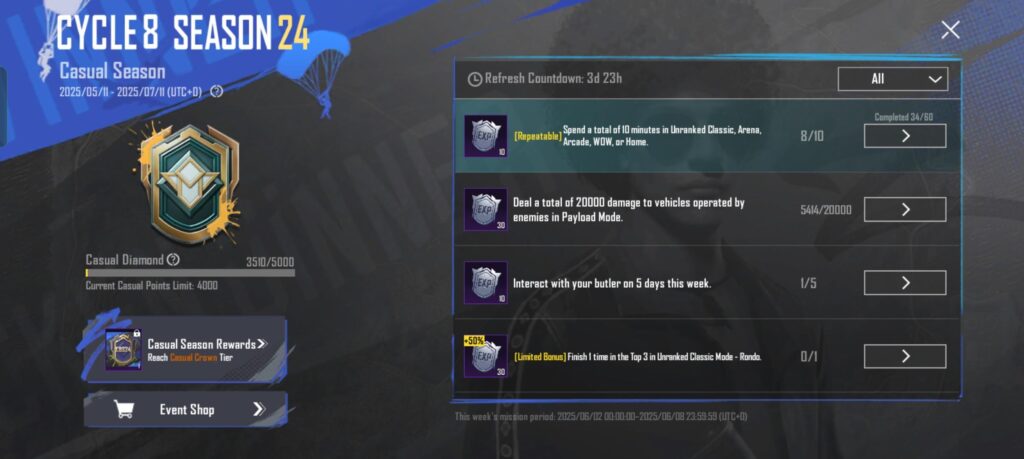 Do you think it's still possible to hit ace