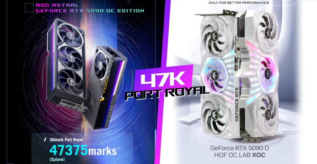 ASUS ROG Astral and GALAX HOF RTX 5090 GPUs push past 47K points in 3DMark Port Royal