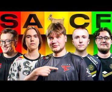 FaZe S1mple Ranks OTHER Pro Players
