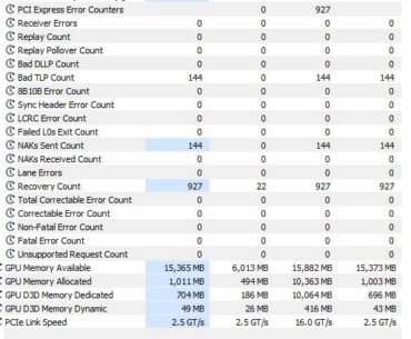 PCI Express Errors when loading games?
