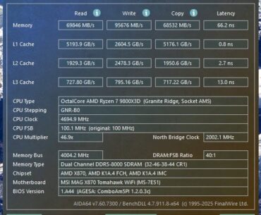 A-Die crazy! 8000CL32 2200FCLK 1.55v
