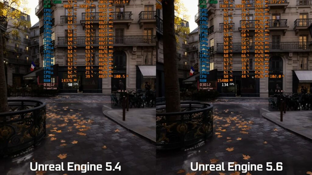 Take a look at the performance improvements of Unreal Engine 5.6