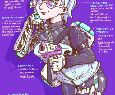 [OC] A cyberdecker's equipment