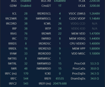 Ddr5 2x24gb tweaking