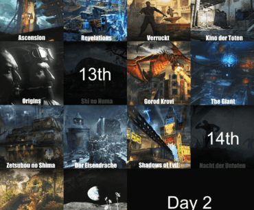 Bo3 Maps Popularity Chart - Day 3 | Shi no Numa Was Eliminated - Which Next?