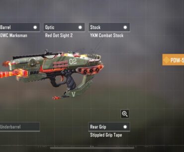 Whenever I see someone use this gun skin they always top frag