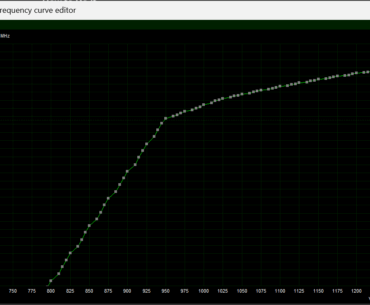 How to pan MSI Afterburner voltage/frequency graph?