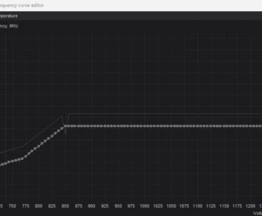 RTX 3080 power draw not going down despite undervolt?