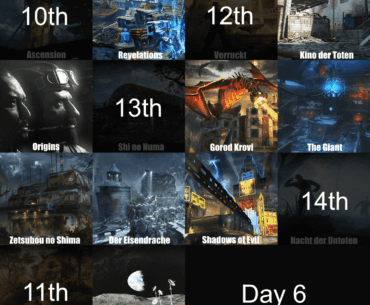 Bo3 Maps Popularity Chart - Day 6 | Ascension Was Eliminated - Which Next?