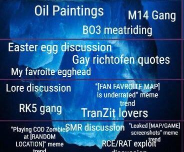 this is for the cod zombies sub btw