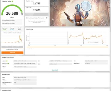 5080 Timespy Score