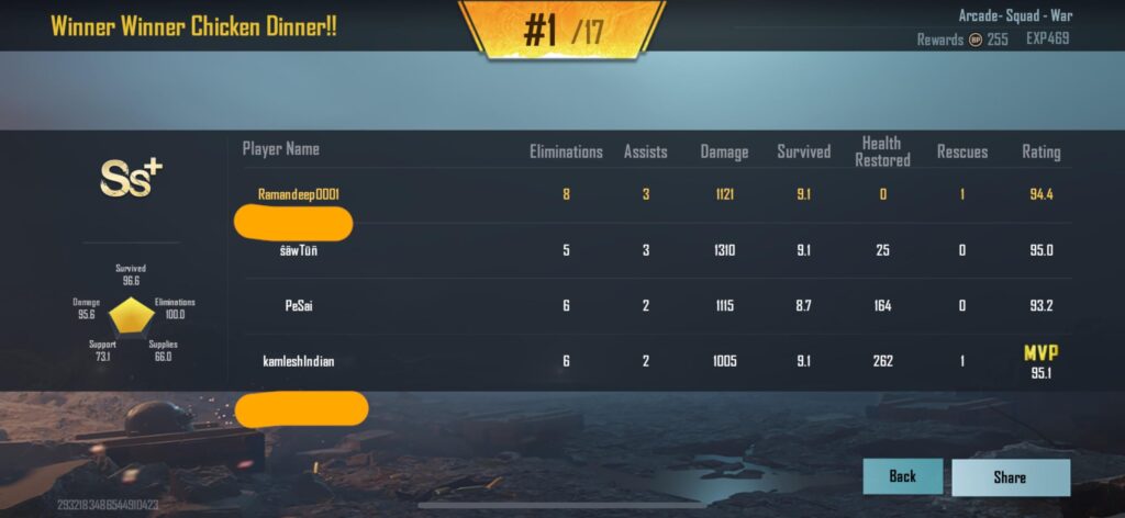 MVP problem