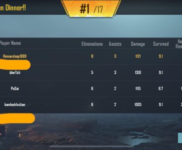 MVP problem