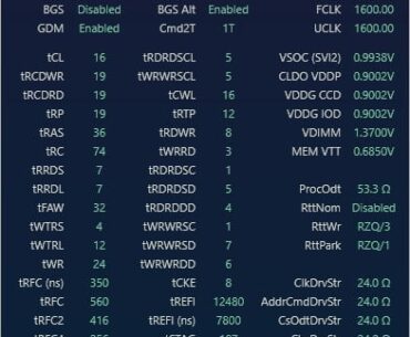 Sorry for +1 post | To increase performance, I should undervolt? (Guy that is used when AMD FX CPU era)