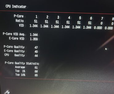 Is this 13600k likely just poor quality / bad IMC ?