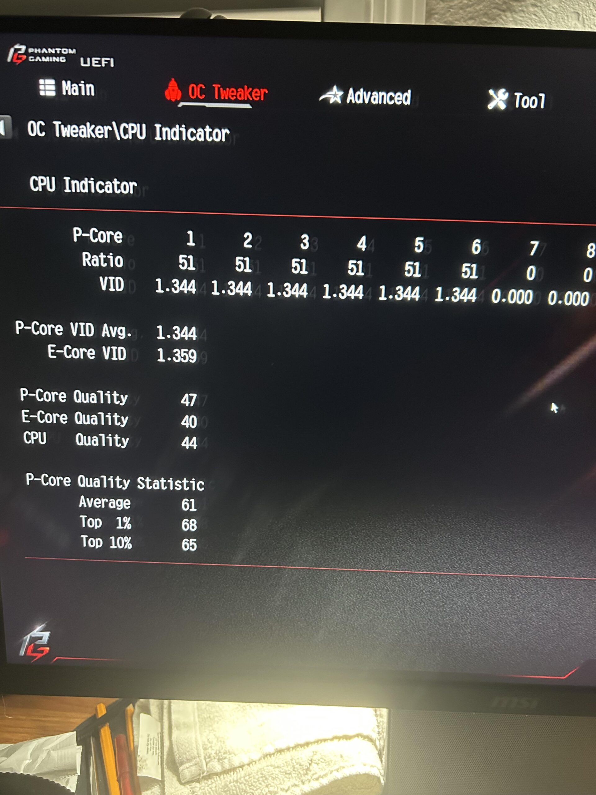 Is this 13600k likely just poor quality / bad IMC ? Is this 13600k likely just poor quality / bad IMC ?