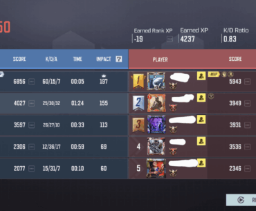 Does nobody play OBJ in Legendary lobbies?💀