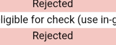 What does this mean ?